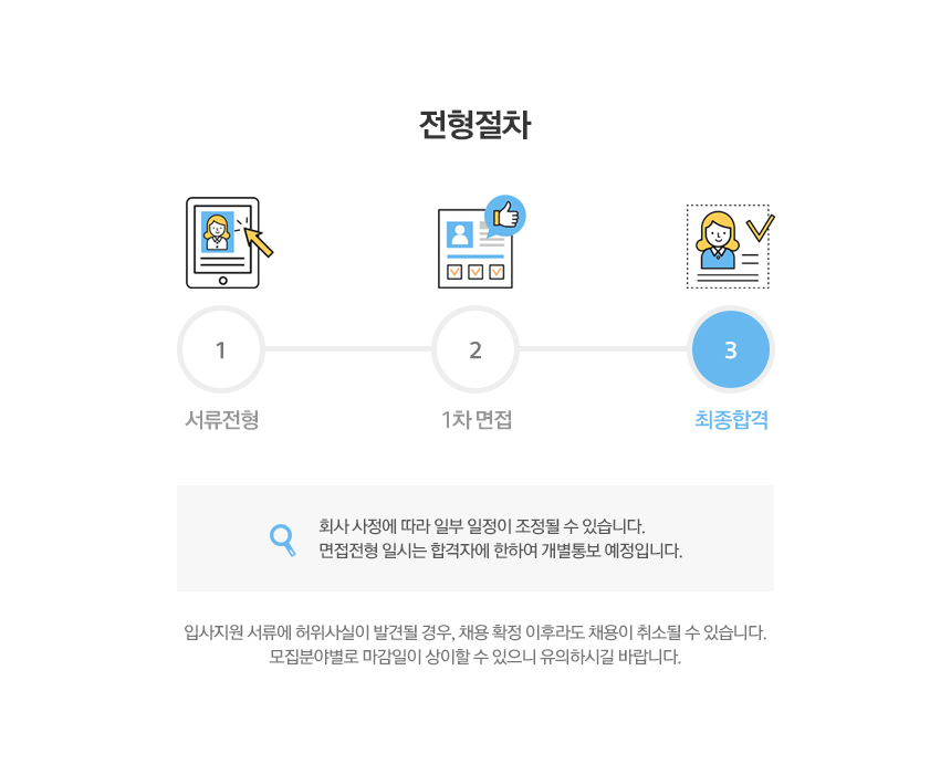 [(주)씨아이씨씨] 디자이너 정규직 채용 - 사람인
